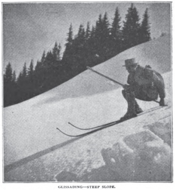 Arthur Conan Doyle Glissading - Steep stope. (An Alpine Pass on "Ski")