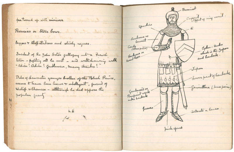 File:Drawing-1889-1890-notebook-the-white-company-knight.jpg