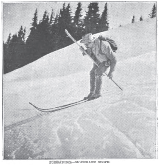 File:An-alpine-pass-on-ski-strand-dec-1894-8.jpg